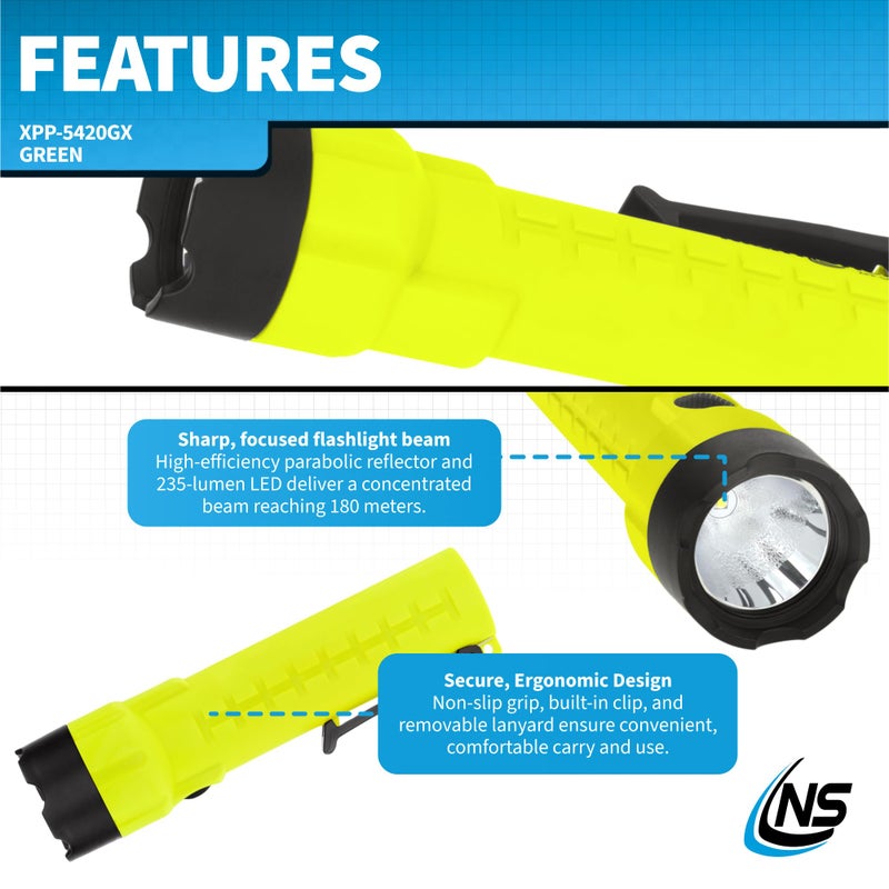 Nightstick XPP-5420GX UL913 Intrinsically Safe Flashlight, Green/Black - Image 4
